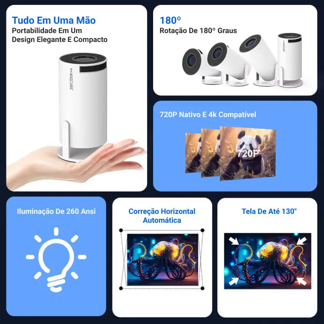 Projetor 4K Portátil HY300 Pro Android - Cinema em Casa e Ao Ar Livre com Alta Definição